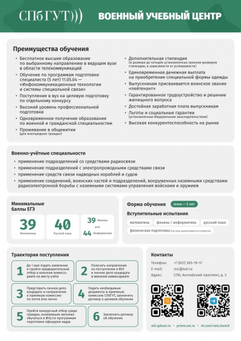 СПбГУТ Военный учебный центр