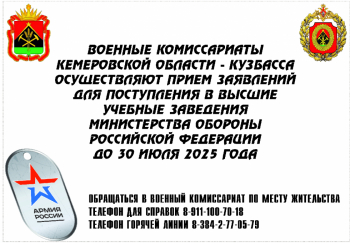 Перечень военных образовательных организаций высшего образования, находящиеся в ведении Министерства обороны РФ